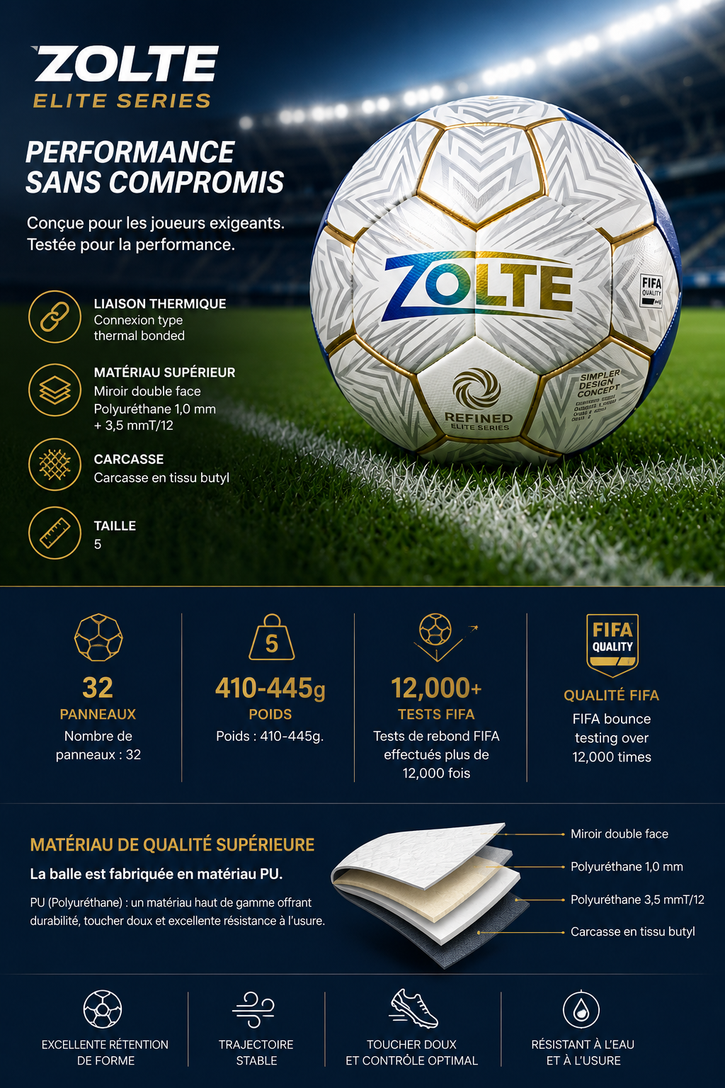 ZOLTE Elite Series Pro Football - Wholesale by ZOLTE